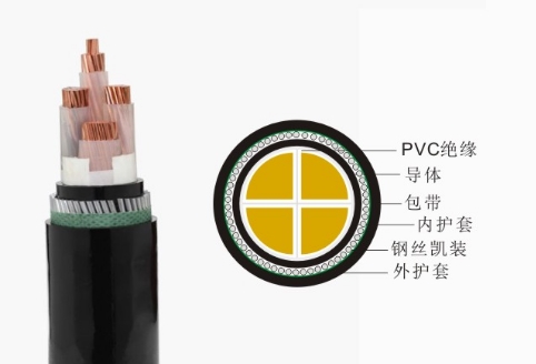 ZA-YJV32-0.6/1kV电缆